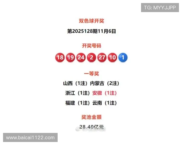 安徽快三今日开奖号码最新公布 安徽快三今日开奖号码最新公布